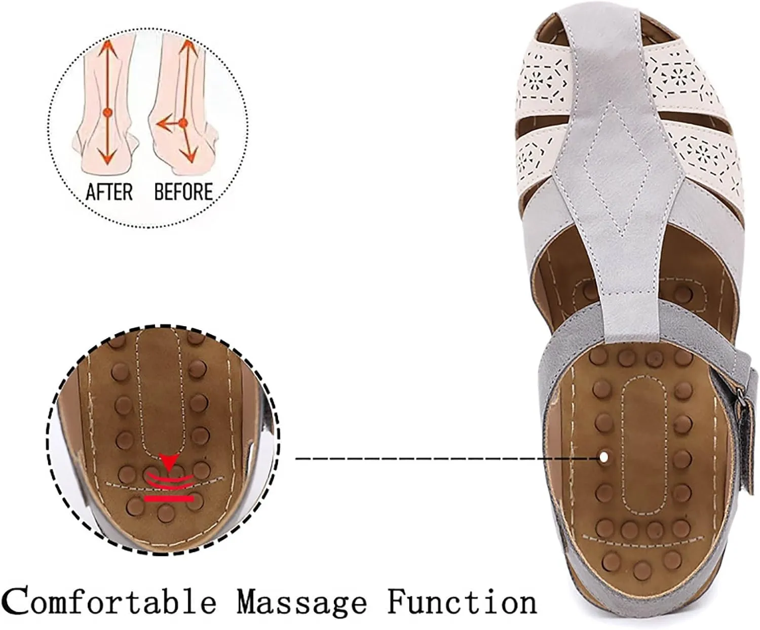 Women's Causal Closed Toe Wedges Sandals Summer Comfortable Ankle Strap Beach Dressy Sandal Water Ladies Slides